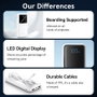 Vention Powerbank FHOW0 10000mAh 22.5W Blanca con Cables USB-C y Lightning